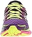 Saucony Women's Triumph ISO Running Shoe, Purple/Citron/Pink, 8.5 M US