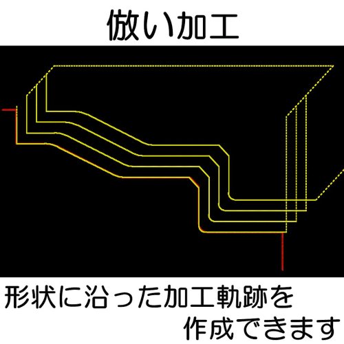 Cover image : キャメスト 旋盤 CAM