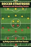 Soccer Strategies: Defensive and Attacking Tactics