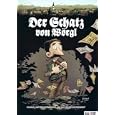 Produkt-Information