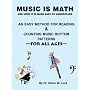 Music Is Math: An Easy Method for Reading and Counting Music Rhythm Patterns