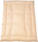 샊rO H |ӂƂ (_E90%) v~G _uO 190x210cm x[W