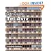 City Guide Tel Aviv