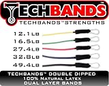 picture of TECHBANDS HOME STARTER | PREMIUM QUALITY 11 PIECE RESISTANCE BANDS SET | INCL. INSTRUCTION LEAFLET | YOGA PILATES ABS | HOME GYM ULTIMATE FITNESS EXERCISE CORDS TUBES | 1 YEAR WARRANTY