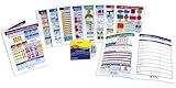 NewPath Learning 10 Piece Mastering Math Visual Learning Guides Set, Grade 3