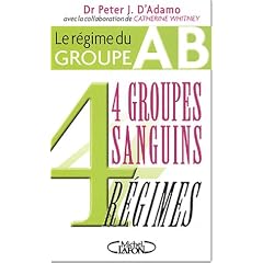 4 groupes sanguins 4 r�gimes : Le r�gime du groupe AB