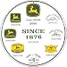 John Deere History of Logos Circle Sign