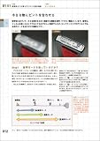 標準デジカメ撮影講座 画像