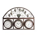 Wall-Mount Grapes Clock/Gauge