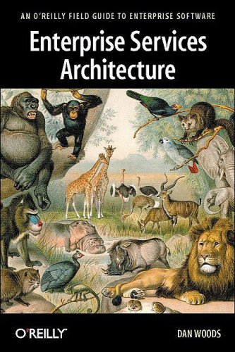 Cover image : Enterprise Services: Architecture (O'Reilly Field Guide to Enterprise Software)