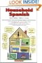 Household Spanish