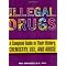 Drug Books