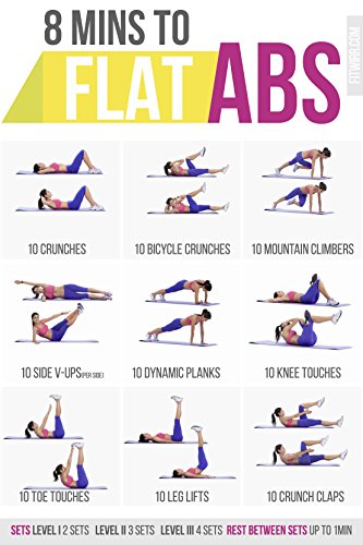Stomach Abb And Bum Workout Core Bum And Stomach Exercises Flat
