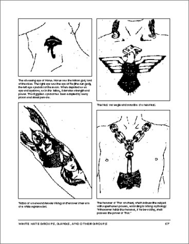 Gangs and Their Tattoos: Identifying Gangbangers on the Street and in Prison Gangs and Their Tattoos: Identifying Gangbangers on the Street and in Prison