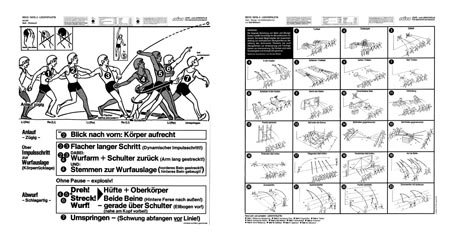 Reivo® Lern- und Lehrtafel Leichtathletik