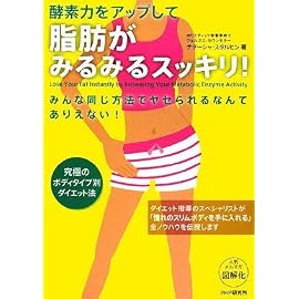 脂肪がみるみるスッキリ!
