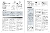 クライミング joy No.2 (別冊山と溪谷)-