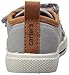 carter's Skid2 Sneaker (Toddler/Little Kid)