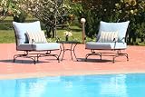 Wrought Iron Patio Furniture Chat Set - Blue