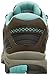 New Balance Women's 779v1 Trail Walking Shoe