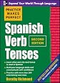 Spanish verb tenses