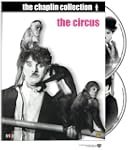 Circus, the