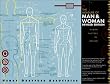 The Measure of Man and Woman: Human Factors in Design