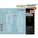 The Measure of Man and Woman: Human Factors in Design