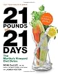21 Pounds in 21 Days