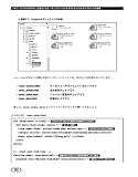 Customizing XOOPS ~��ͳ�˥ǥ����󡦼��ߤ�Hack

 &nbsp;(�������ߥ�˥��������)&nbsp;