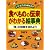 食べものの伝来がわかる絵事典―いつ・どこから来たの?「食」の知識を深めよう