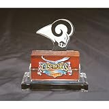 Casework St. Louis Rams Business Card Holder