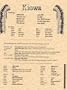 Authentic Kiowa Language (Everyday Kiowa Phrases/Catalog Number Ckw001/Cassette)