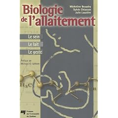 Biologie de l'allaitement : Le sein, Le lait, Le geste