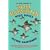 Wild Ducks Flying Backward