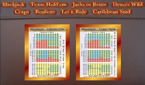Image #3 of Casino Strategies