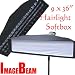 Imagebeam HairLight Hair light Strip Softbox 9