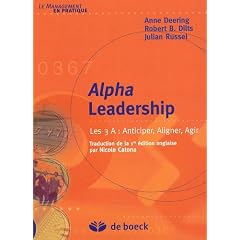 Alpha Leadership : Les 3 A : Anticiper, Aligner, Agir