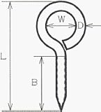 MM　ステンレス　ヒートン　φ2mm　YH-2