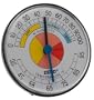 Zelco Comfort Zone Thermometer/Hygrometer