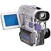 Sony DCRPC100 Digital HandyCam Camcorder
