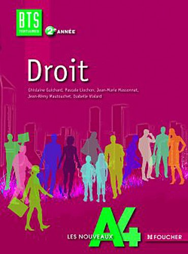 Droit