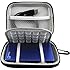 Lacdo EVA Shockproof Carrying Travel Case for 2.5-Inch Portable External Hard Drive, GPS Camera and External Battery Pack