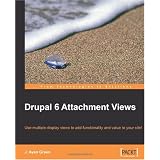 Drupal 6 Attachment Views
