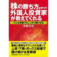 株の勝ち方