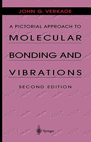A Pictorial Approach to Molecular Bonding and Vibrations