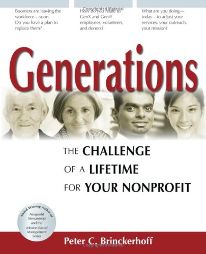 Organizations