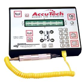 Longacre Memory Pyrometer PC Download -F-