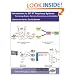 Introduction to SIP IP Telephony Systems: Technology Basics, Services, Economics, and Installation
