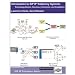 Introduction to SIP IP Telephony Systems: Technology Basics, Services, Economics, and Installation